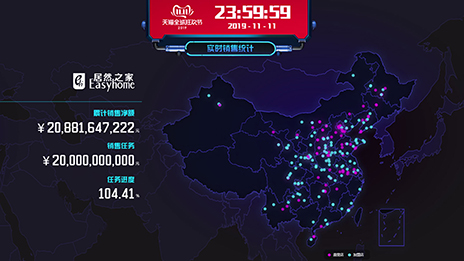 3499拉斯维加斯之家双11落锤208亿，新零售引领家居行业转型之速！