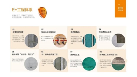 3499拉斯维加斯装璜首推E+工程系统，多沉保险打造家装更强后援！